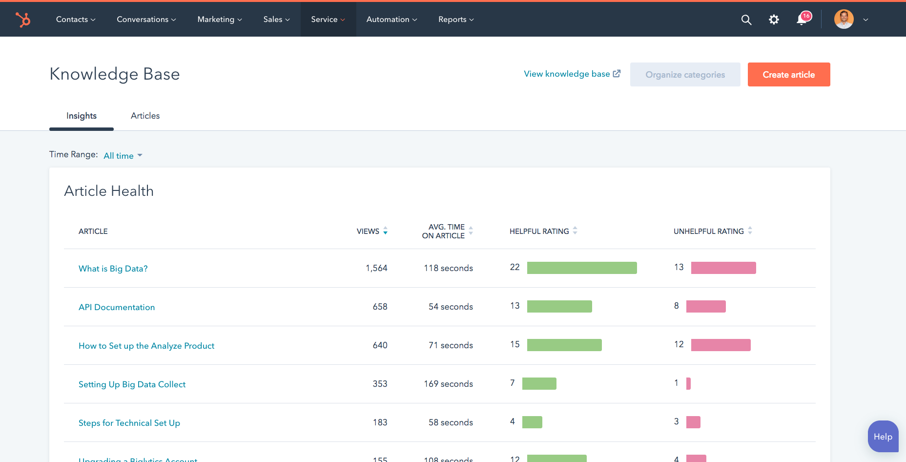 Knowledge Base Software HubSpot